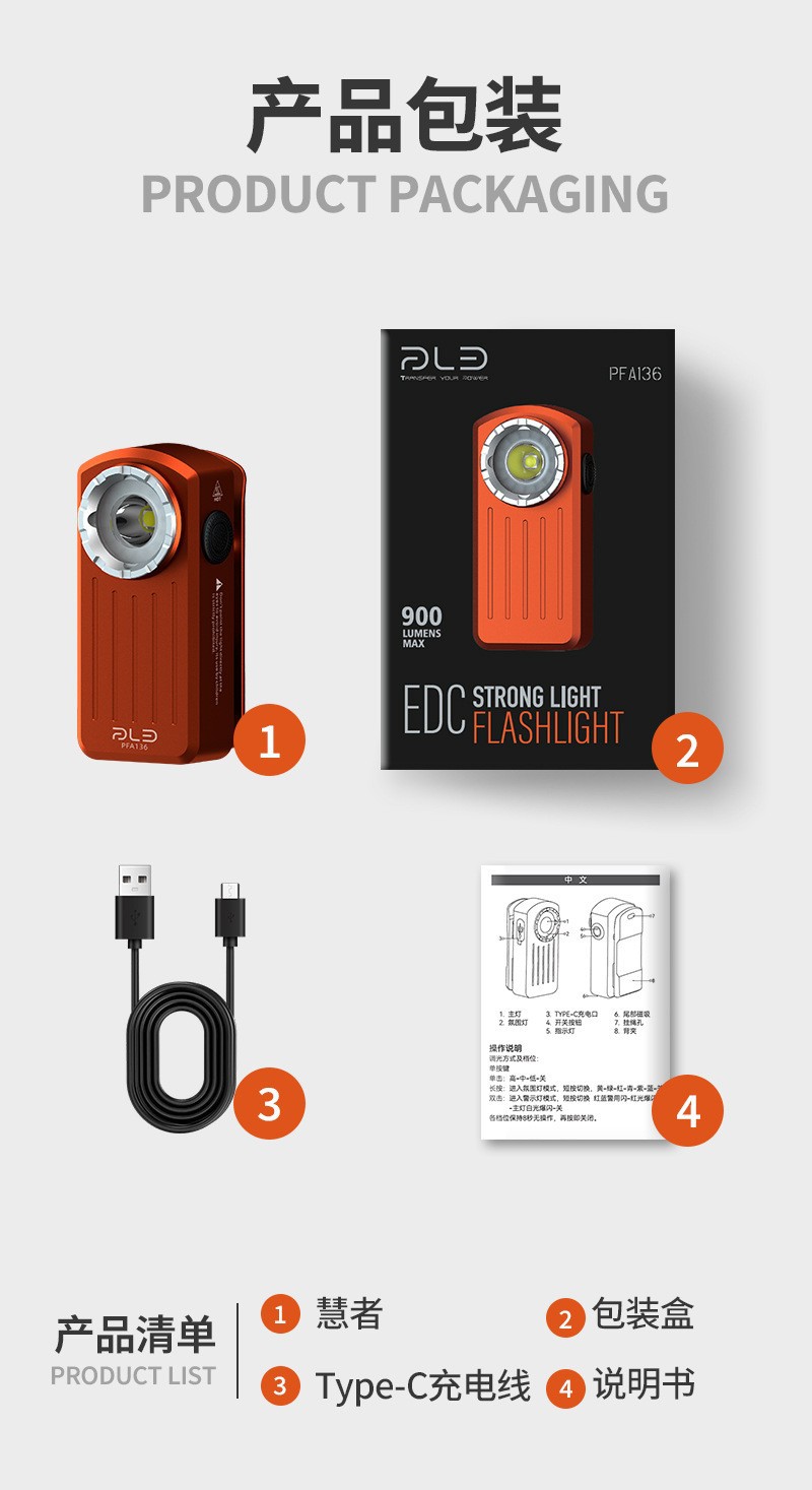 2026 Cross-border New Product: Strong Light EDC Mini Flashlight TYPE-C Magnetic Attraction Colorful Multi-Functional Camping Tent Lamp pic 13