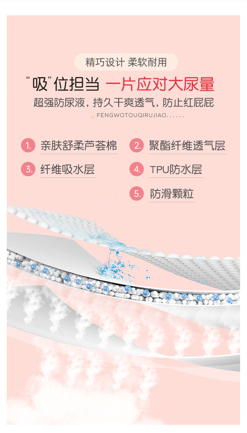 隔尿垫生理期防水可洗大姨妈垫子专用床上月经防漏例假经期小垫子详情5