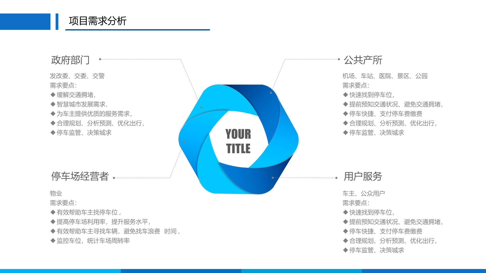 Parking space video camera, parking space guidance, automatic navigation and query pic 4