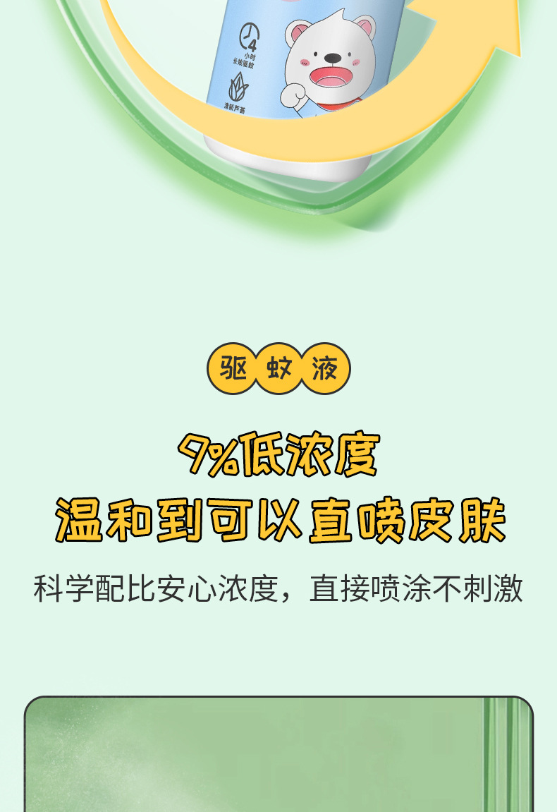 零度驱蚊喷雾批发户外便携50ml驱蚊防蚊水露营钓鱼防叮咬驱蚊液详情12