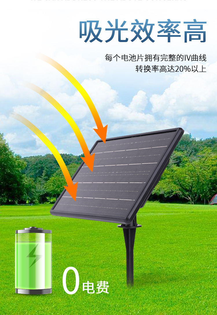 供应户外太阳能光控灯串电池板1.5W太阳能电池盒有线连接器塑料壳详情8