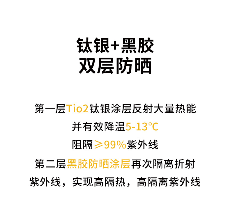 现货三折双层钛银遮阳伞女防晒防紫外线加固抗风雨伞纯色太阳伞详情14