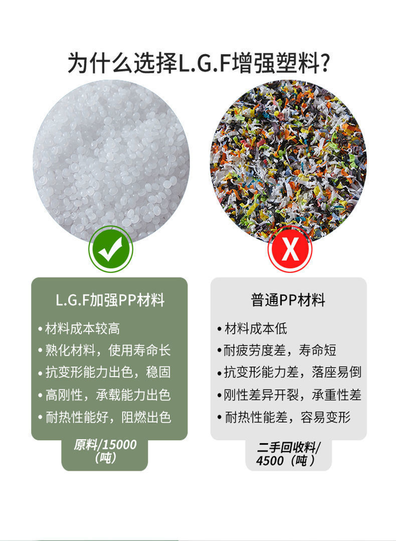 塑料凳子加厚家用可叠放圆凳北欧餐凳简约网红时尚创意风车凳批发详情5