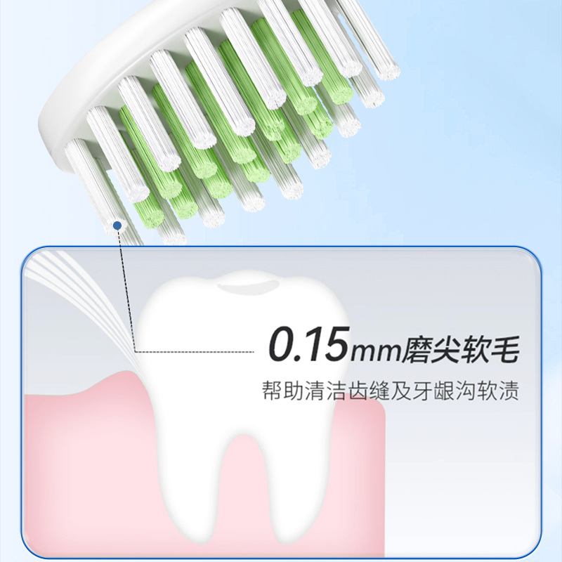 飞科电动牙刷头软毛替换装TH01FT7105/FT7106/FT7205适配口腔清洁护理家用详情6