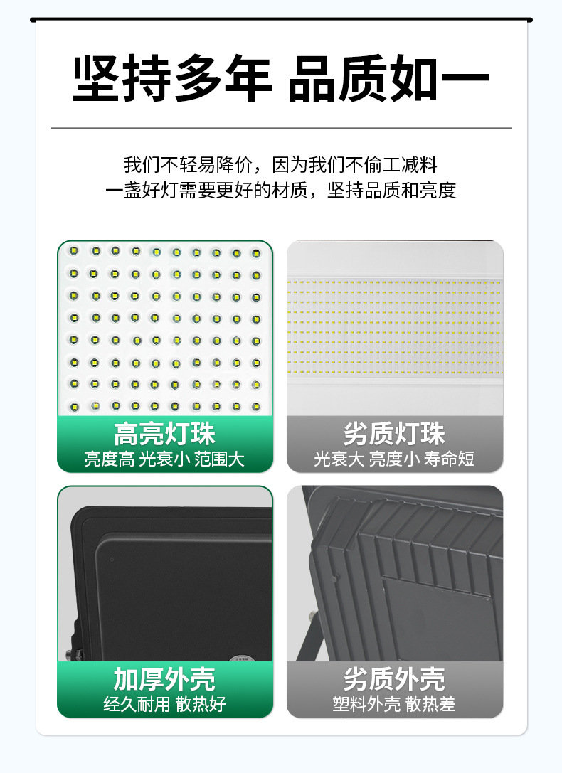 Yaming led floodlights, outdoor waterproof searchlights, construction site courtyard factory lighting lamps, engineering ultra-bright floodlights pic 3