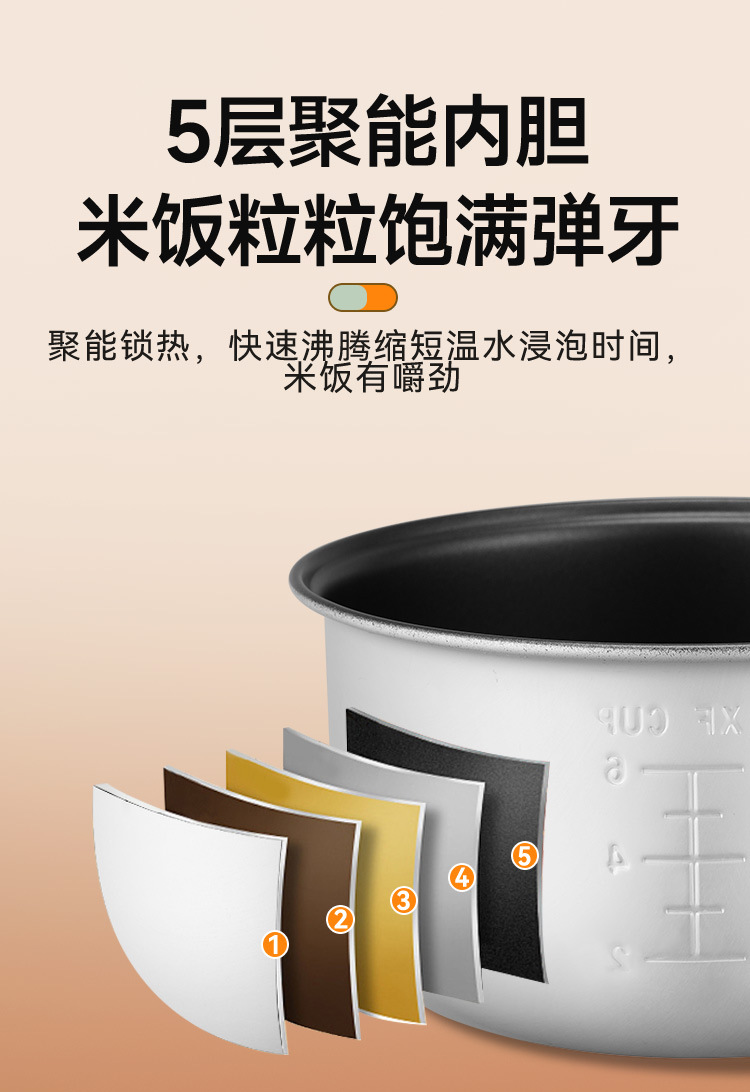 Mini rice cooker, small multi-functional rice cooker for 1-2 people, 1.6L-2-3 liters, dormitory student rice cooker pic 21