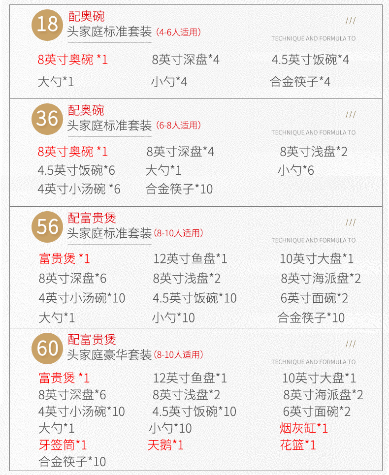 2025新款碗碟套装景德镇高温骨瓷家用复古餐具套装陶瓷碗盘子组合详情16