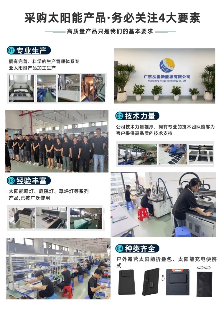 Factory direct sales: 40% off 8W solar folding bag, outdoor portable solar charging and energy storage folding bag pic 2