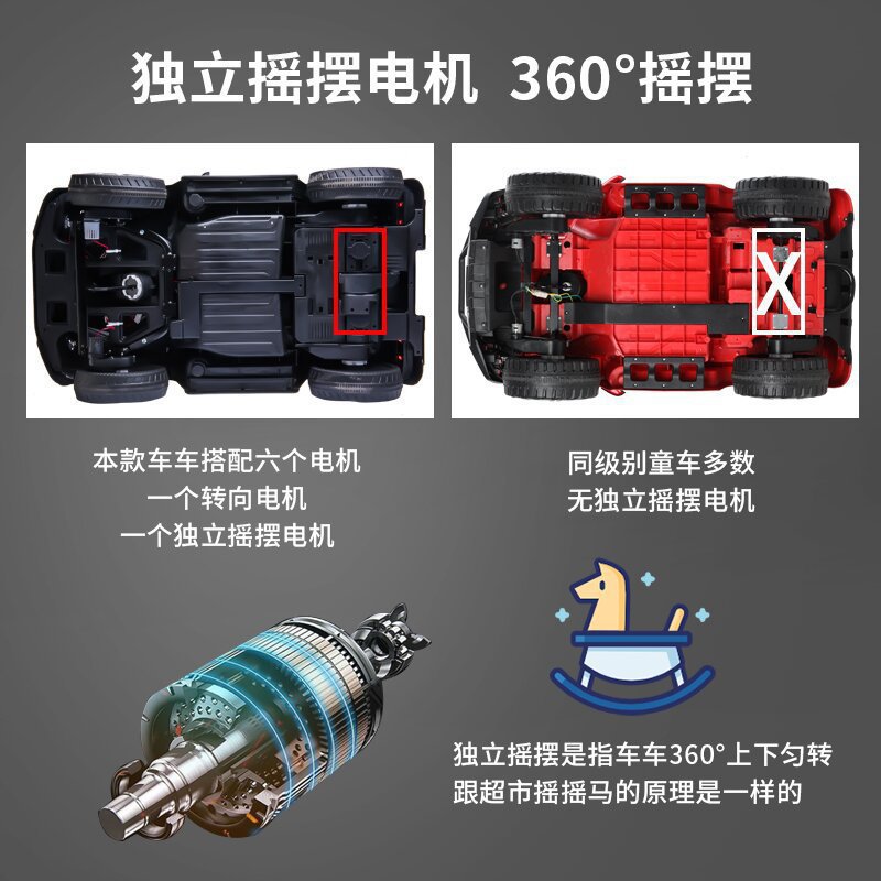 奔驰大g儿童电动车四轮汽车带遥控越野宝宝玩具车可坐人小孩新款详情33