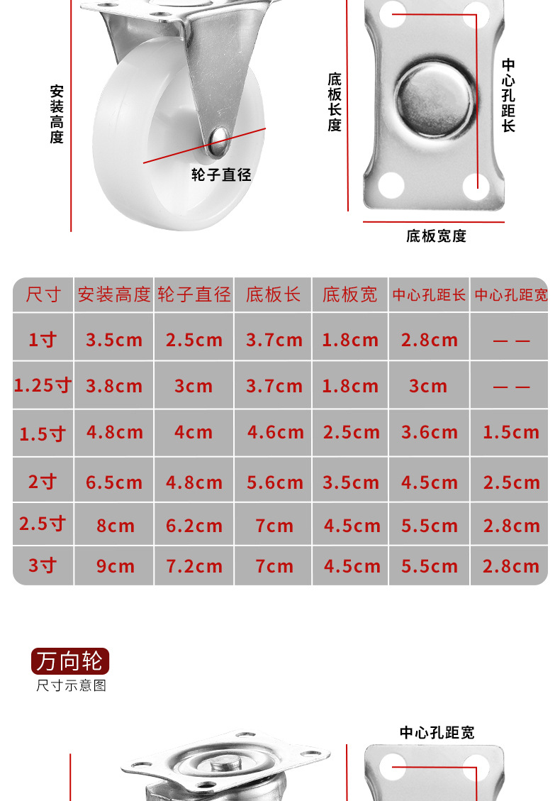 静音PVC定向万向脚轮迷你带刹手推车轮子PP耐磨顺滑家具滑轮详情20