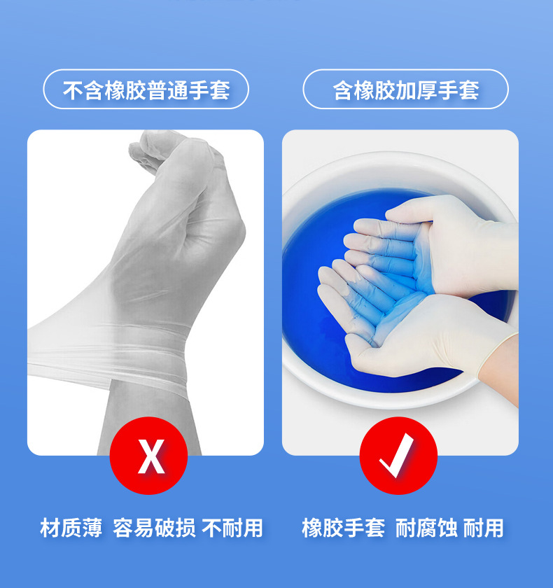 医用外科手术手套一次性无菌检查手套乳胶橡胶手套独立包装食品级详情6