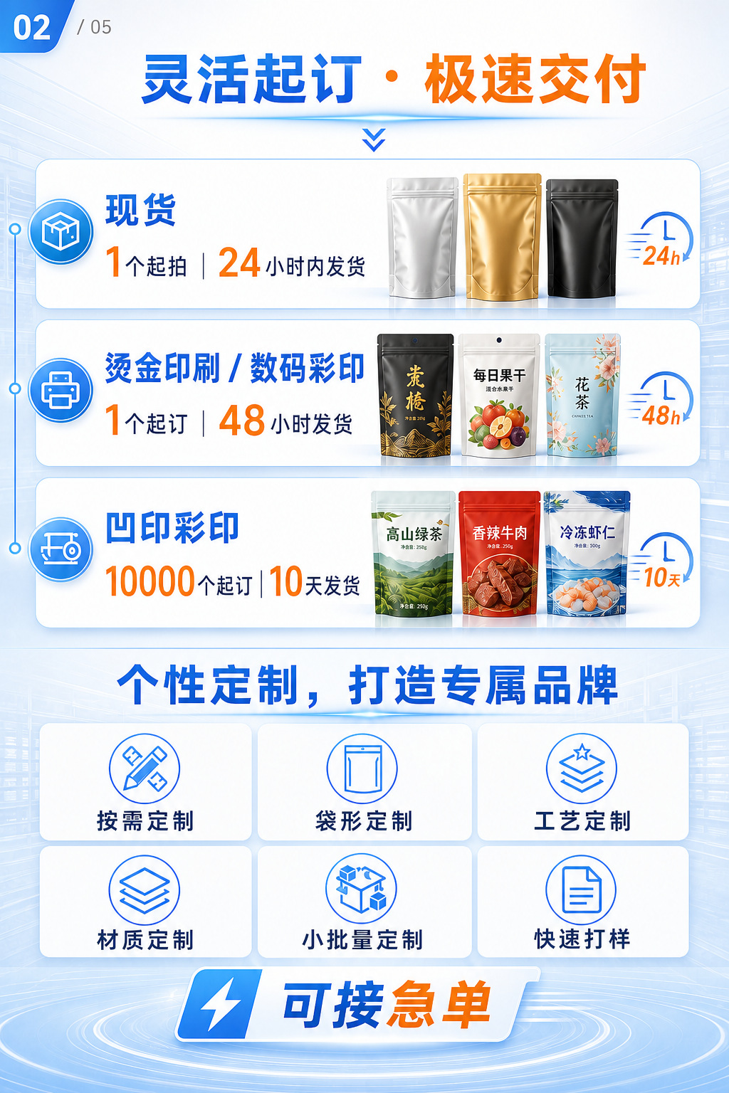 透明八边封袋磨砂手提拉链自立自封袋薯片坚果干果杂粮食品分装袋详情23