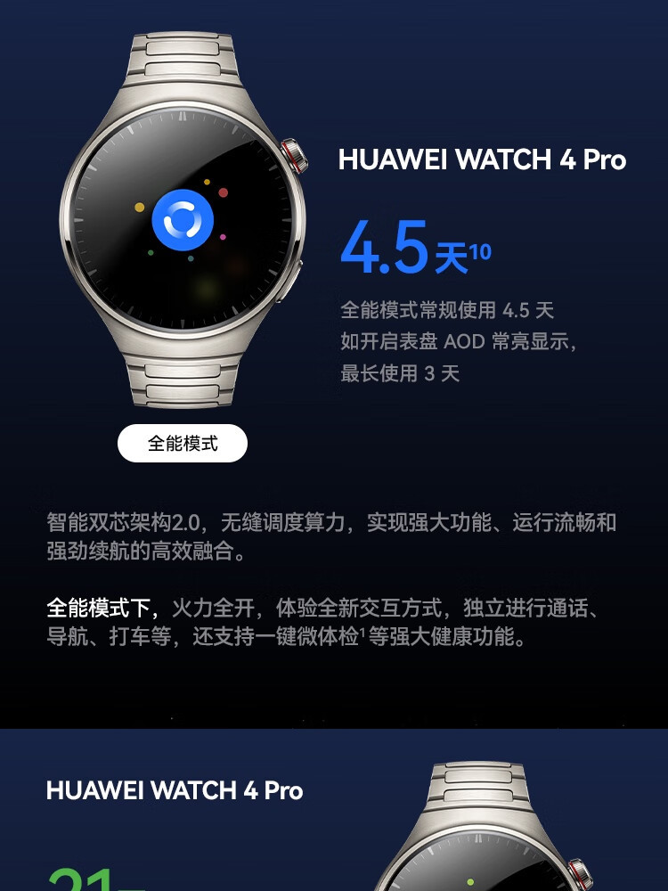 Original WATCH 4Pro smartwatch eSIM Independent Call High Blood Sugar Risk Assessment Research for Android pic 30