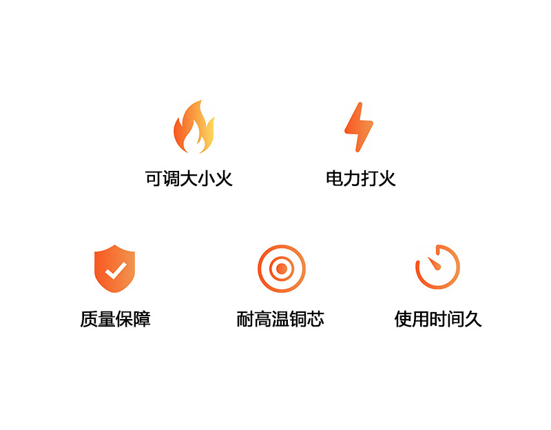 ATLAS不锈钢喷火器家用卡式气罐点火器户外烧烤烘焙高温火焰枪头详情9