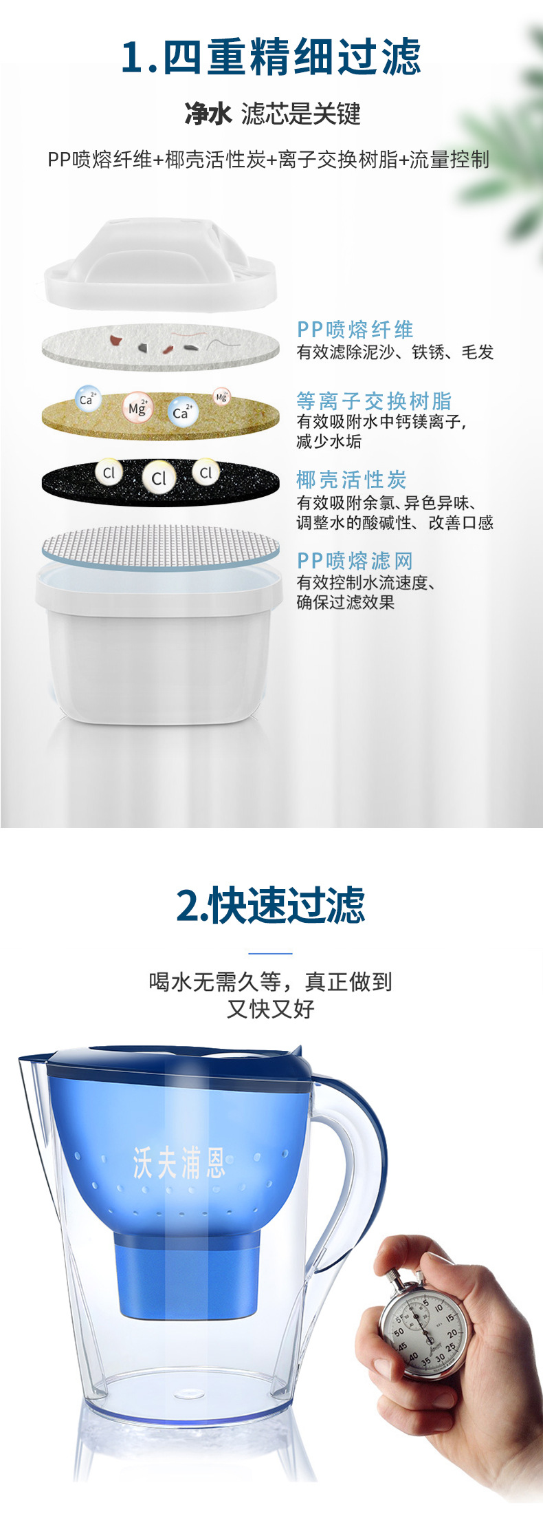 Factory direct supply of water purifiers, kitchen and household water purifiers, activated carbon water filter kettles, one-piece consignment of water filters pic 4