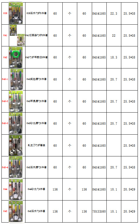 Cross-border best-selling five-piece sets of spoons, spatulas and strainers, multi-style kitchen utensware sets, wholesale of kitchenware peeling gifts pic 26