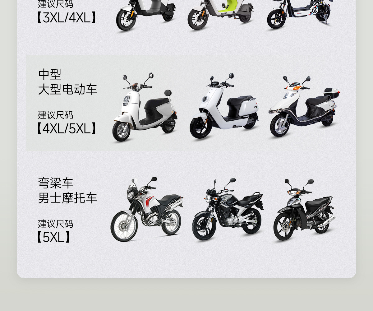 电动车雨衣电瓶摩托车单双人男女加大加厚长款全身防暴雨骑行雨披详情17
