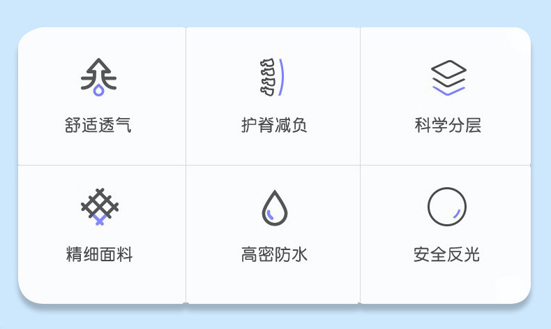 外贸批发3D小学生书包3件套 1-6年级儿童卡通双肩背包笔袋餐包详情3