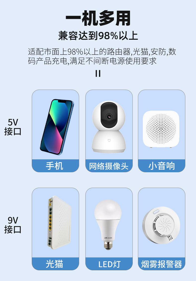 DC18-120Wups不间断电源miniDC电源路由器监控续航直流备用电源详情6