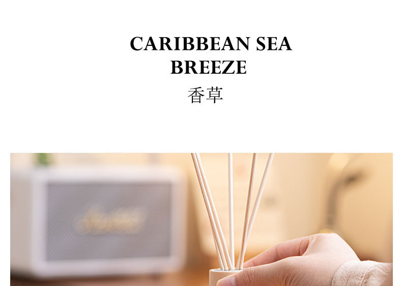 香薰蜡烛批发跨境现货厂家礼盒套装大豆蜡香水摆件香氛伴手盒礼物详情9