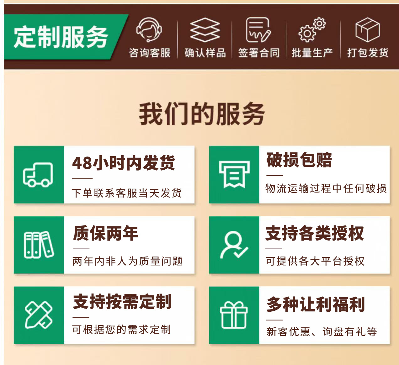 led灯泡家用超亮白光防水防潮防尘工厂仓库大功率球泡灯源头厂家详情1
