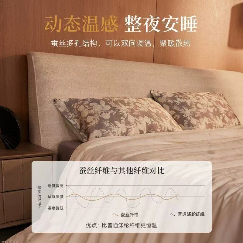 山姆同款 蚕丝被 春秋冬被四季被礼品被床上用品批发详情9