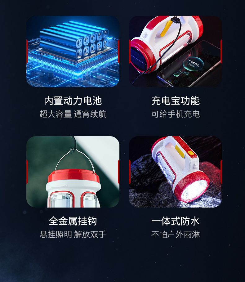 Cross-border high-intensity flashlight charging led outdoor portable lamp emergency camping searchlight solar USB charging pic 4