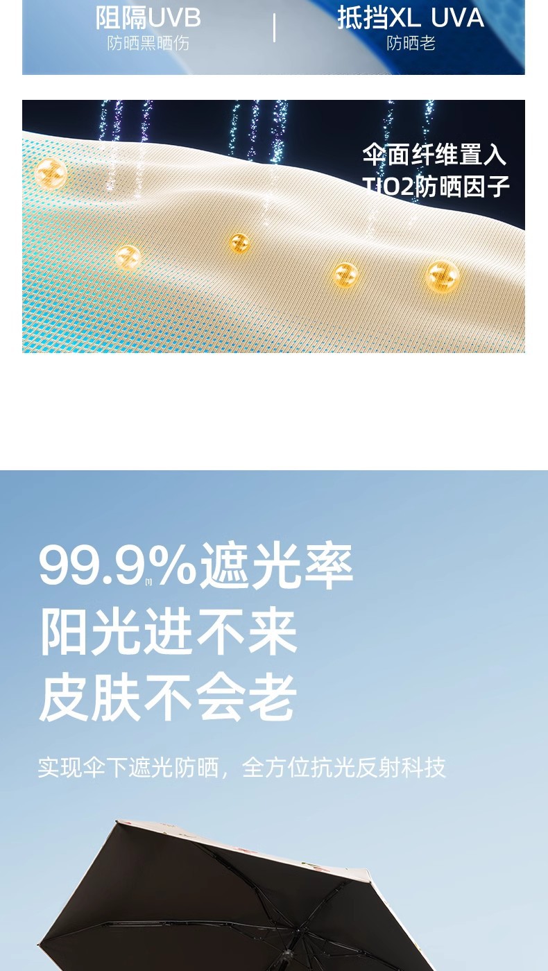 六折防晒小巧遮阳伞口袋紫外线太阳伞晴雨便携两用迷你折叠卡片伞详情8