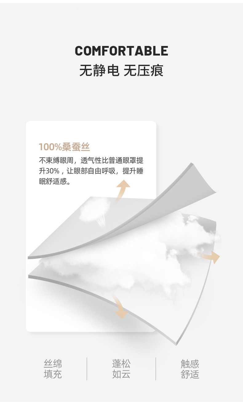 跨境桑蚕丝双面真丝遮光眼罩19姆米刺绣印花天然丝绸遮光睡眠眼罩详情8