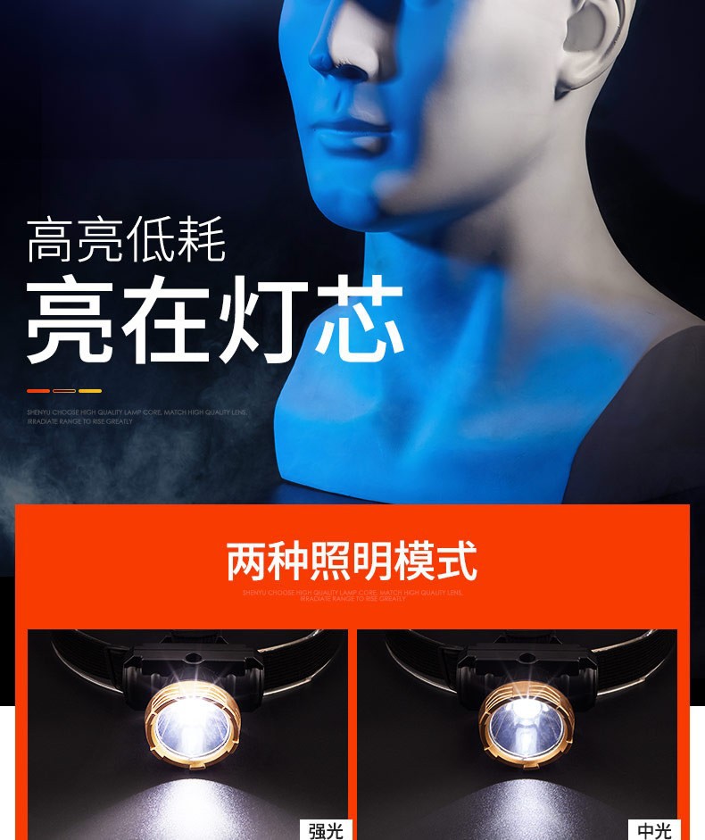 Shenyu headlamp, rechargeable, powerful flashlight, long-range ultra-bright, head-mounted night fishing, ultra-light, small, mini, waterproof pic 6