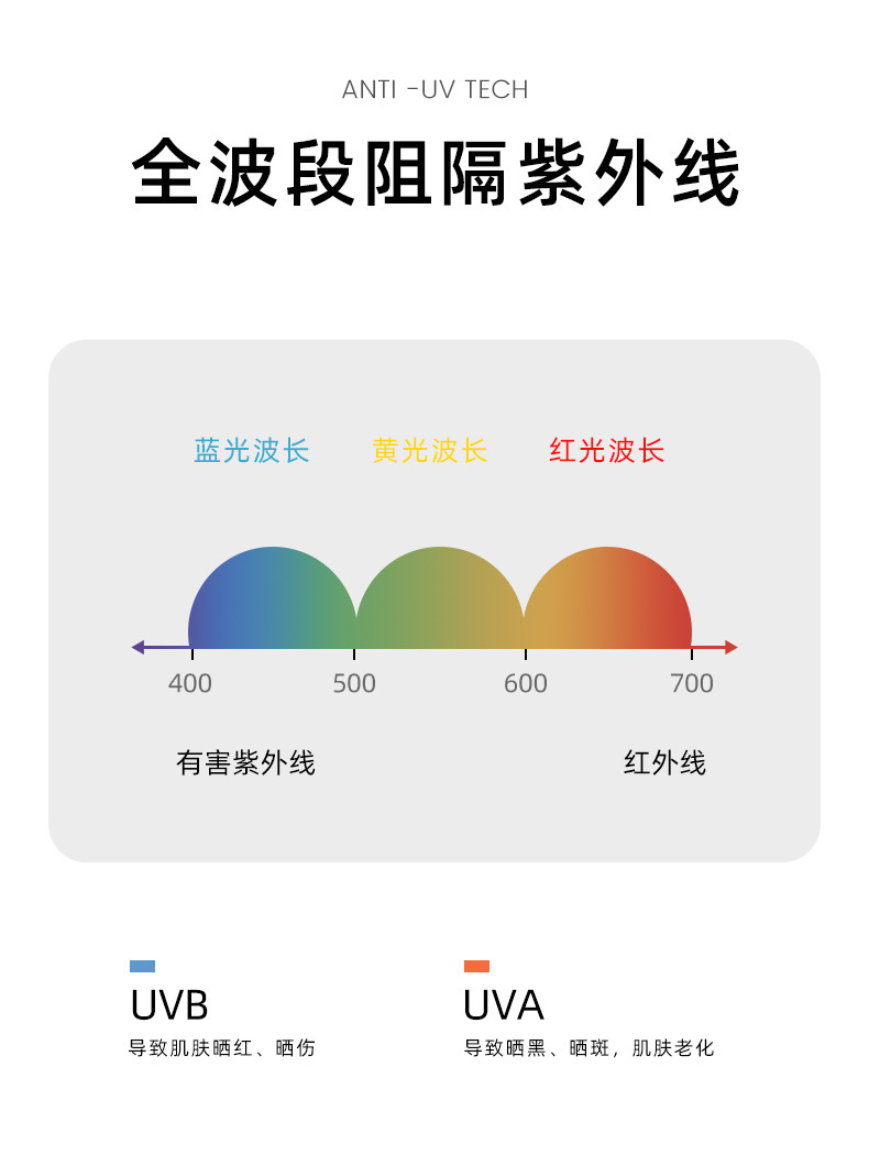 新款12骨24骨60骨全自动黑胶防晒晴雨伞加大三折遮阳伞高端礼品伞详情38