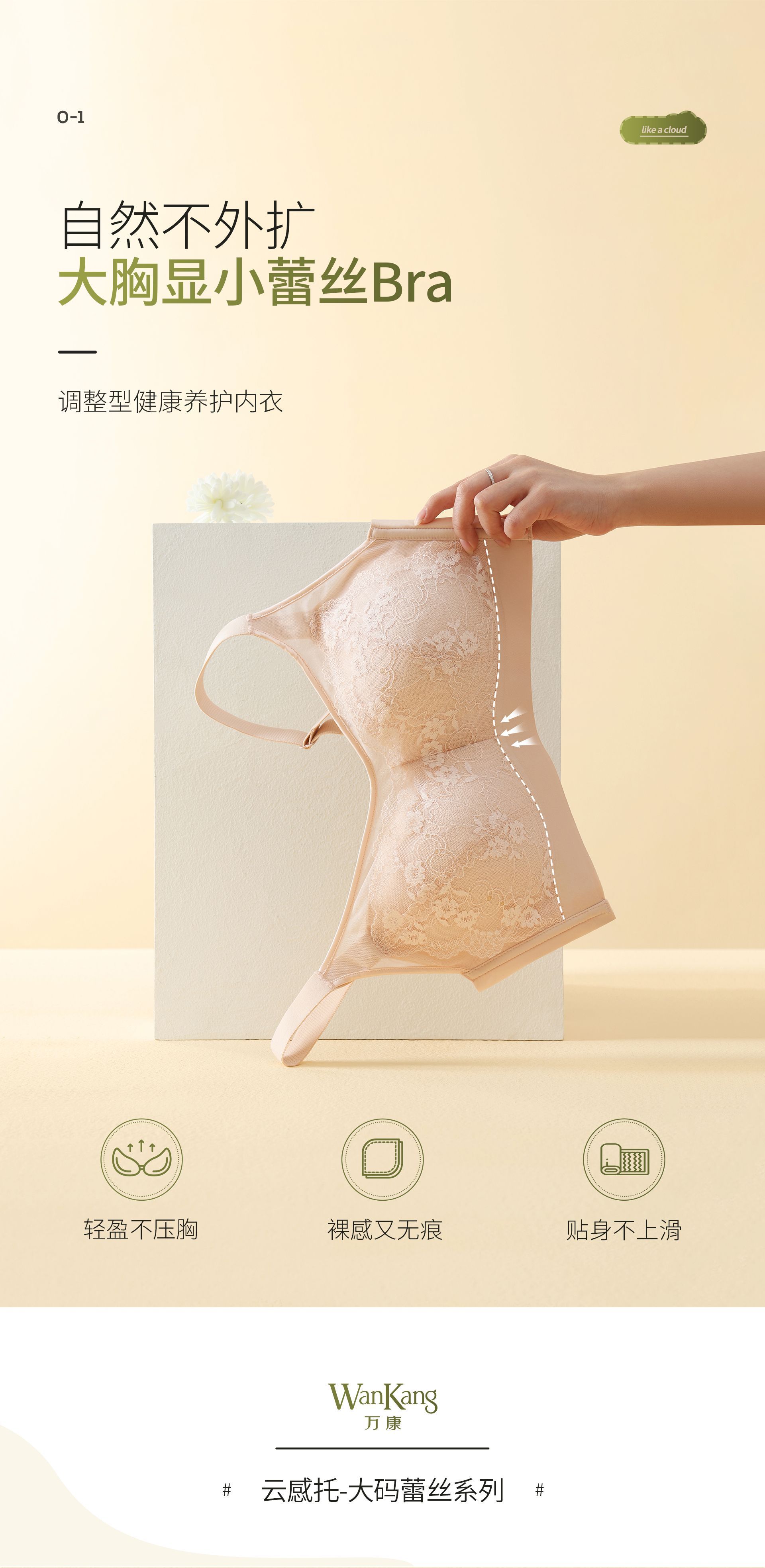 无痕蕾丝大码养护调整型内衣女士轻薄凉感不下垂全罩杯包裹文胸罩详情3