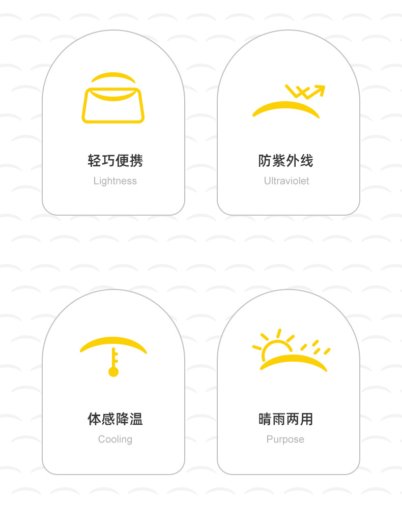 迷你五折便携遮阳伞黑胶UPF50+全遮光防紫外线晴雨两用女太阳伞详情3