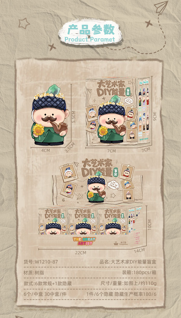 卡通创意桌面摆件盲盒大艺术家DIY能量盲盒居家办公室桌面装饰详情4