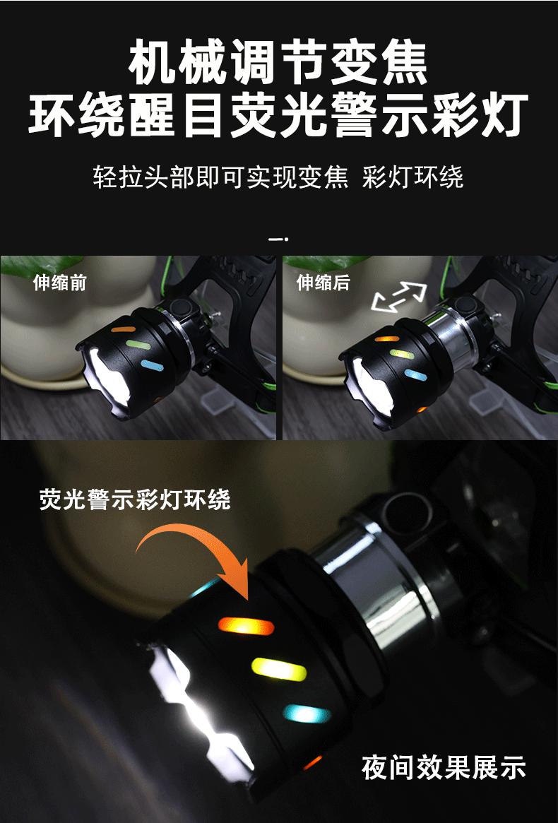 Multi-functional white laser headlamp, outdoor zoom, rechargeable, fishing lighting, head-mounted high-intensity long-range, household LED lamp pic 5