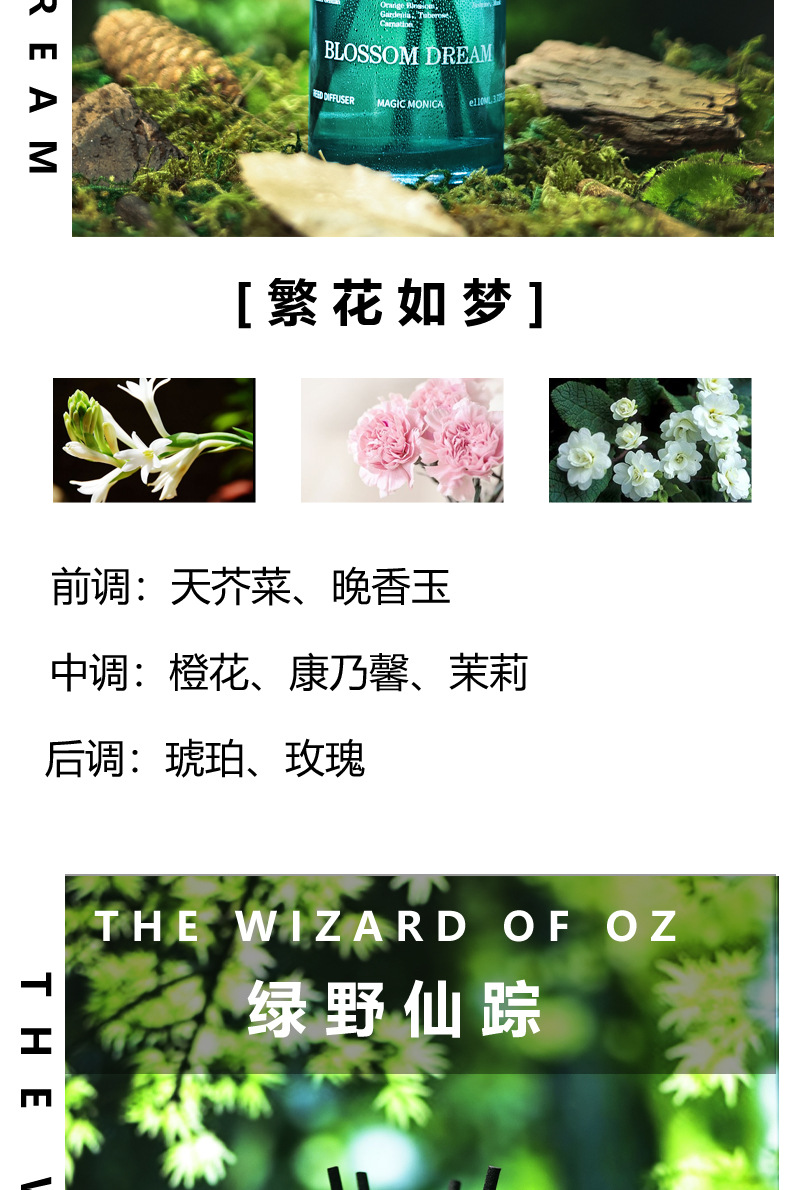 清仓黑盖无火香薰散香家用酒店香卧室扩香精油卫生间香水持久留香详情12