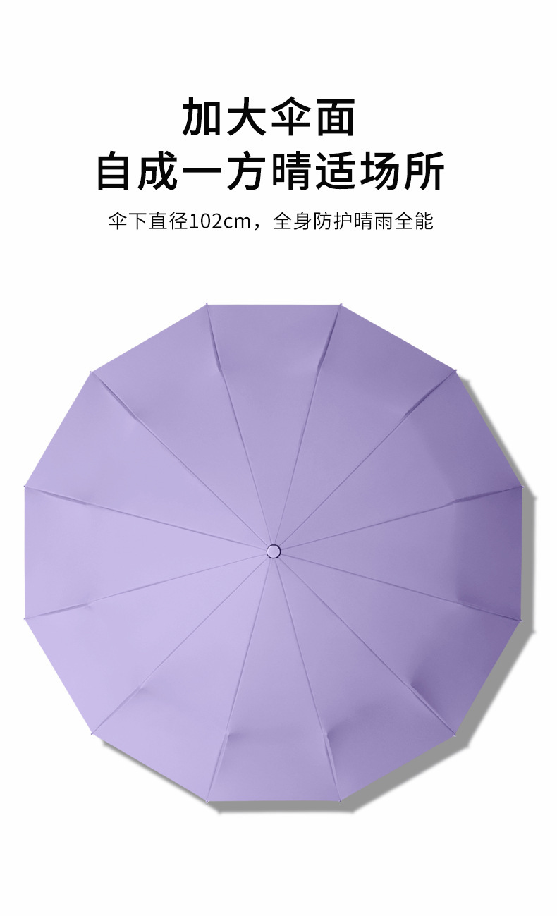 自动雨伞厂家广告礼品伞晴雨两用伞折叠抗风太阳伞印刷logo三折伞详情48