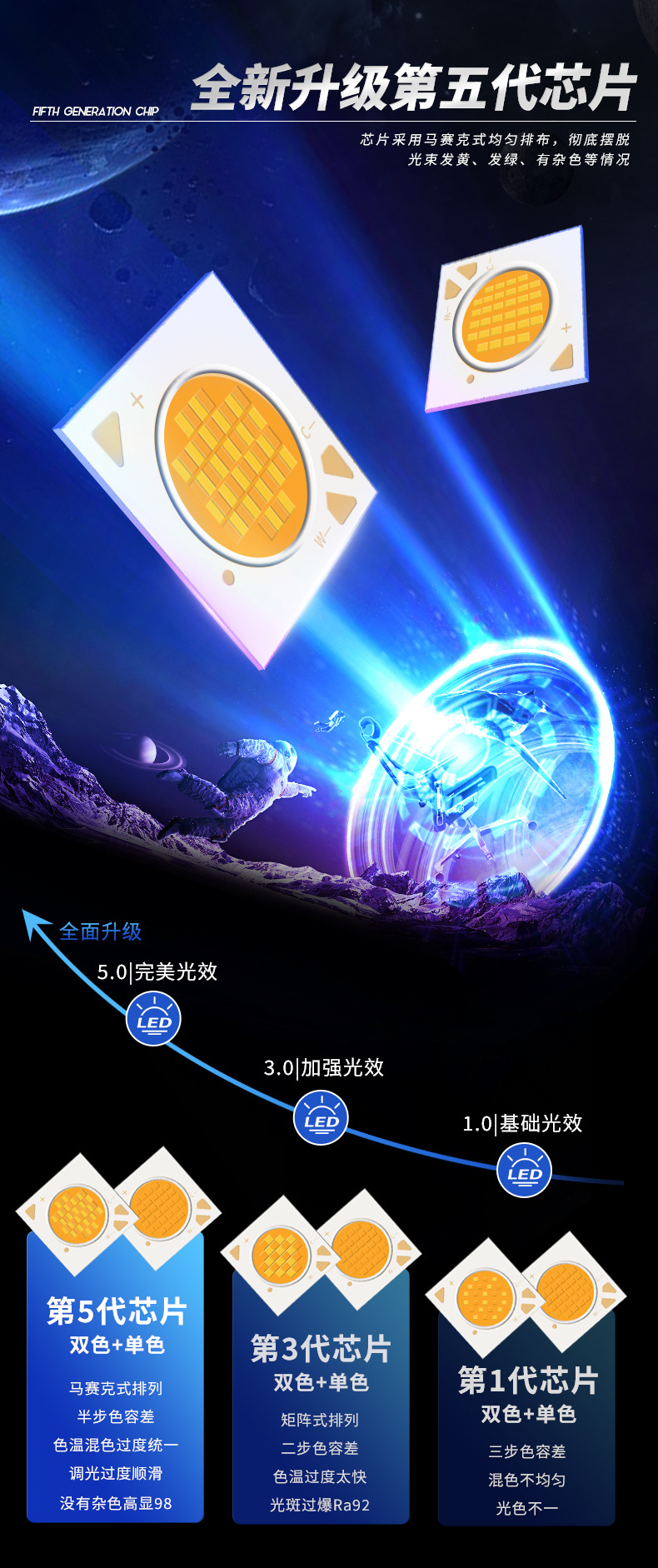 智能调光led射灯嵌入式家用COB深杯防眩小山丘全光谱客厅天花筒灯详情7