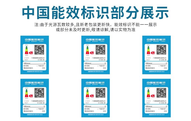LED大功率灯泡螺口E27家用超亮球泡灯强光工地厂房车间节能照明灯详情35