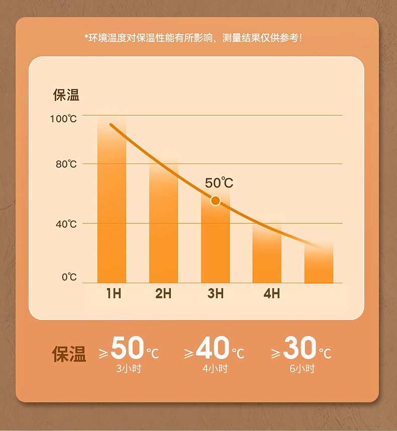 多层304不锈钢保温饭盒带饭便携防漏上班族食堂成人学生打饭套装详情8