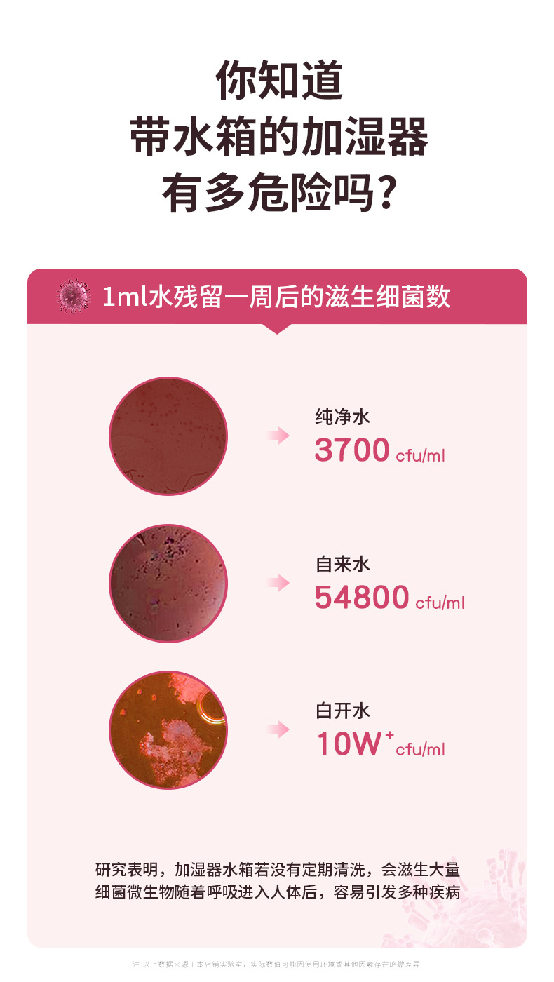 Disney usb charging home small portable air, car fog quantification bedroom mini desktop humidifier pic 3