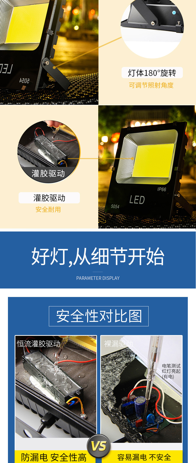 LED投光灯户外防水照明灯强超亮工程款投射灯室外球场工地广告灯详情3