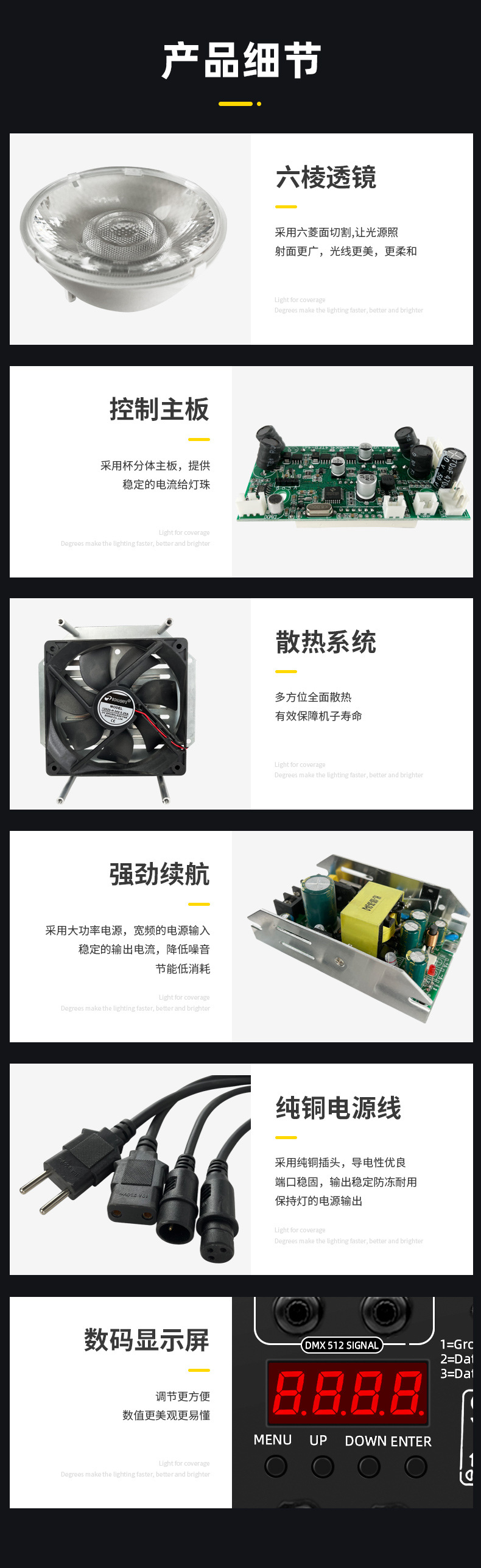 文景舞台四眼cob面光灯直播婚庆礼堂剧院观众会议舞蹈室补光帕灯详情12