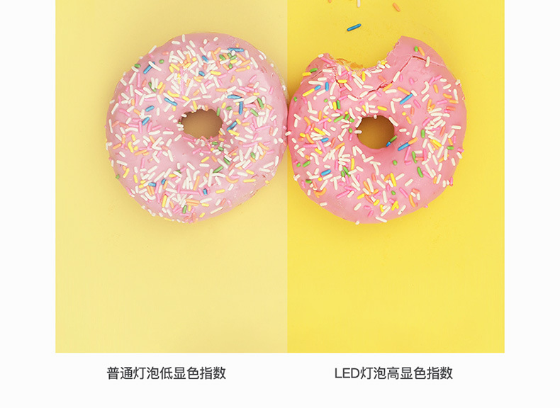 NVC Lighting LED Bulb E27 screw-top ultra-bright household energy-saving bulb spiral high-power light source column type pic 10