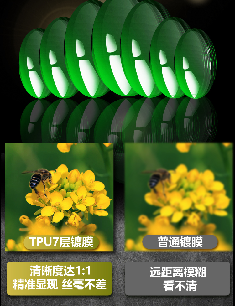 双筒望远镜高倍高清专业级户外演唱会夜视日夜两用便携式超远观鸟详情7