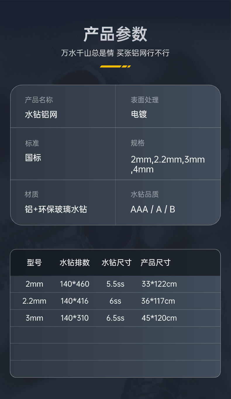 工厂直出3MM黑底白钻铝网热熔胶铝网钻装饰配件 服装辅料笔筒 时尚耐用实用办公室用品详情2