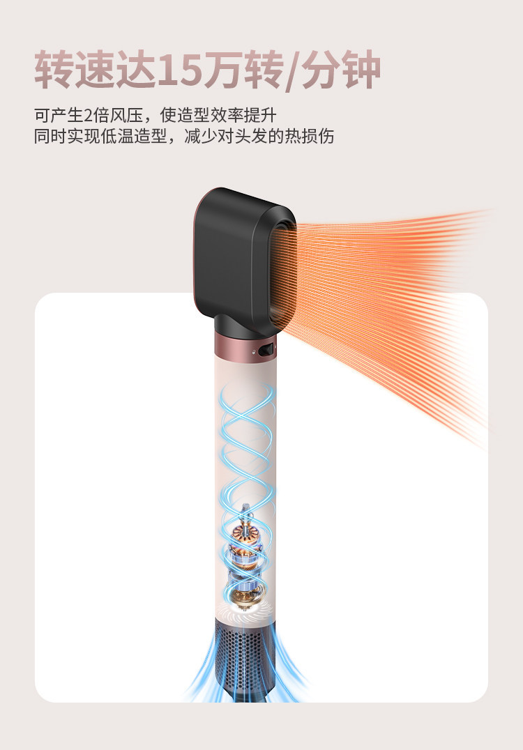 Huaqiangbei hs09 Fully automatic Large Wave Hair Styling tool with the same style as Mosen, featuring fluffy, constant temperature and negative ions pic 3