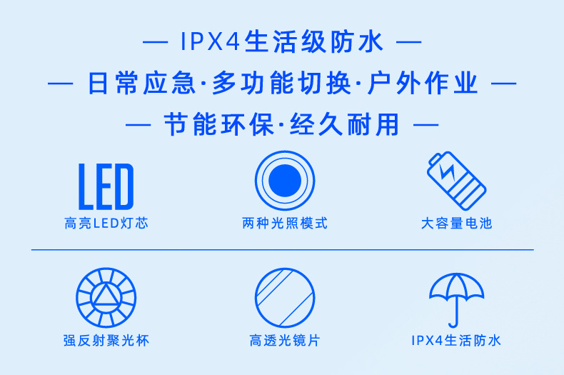 速森手电筒强光可充电家用迷你便捷小型多功能紫光验钞紫外线灯详情3