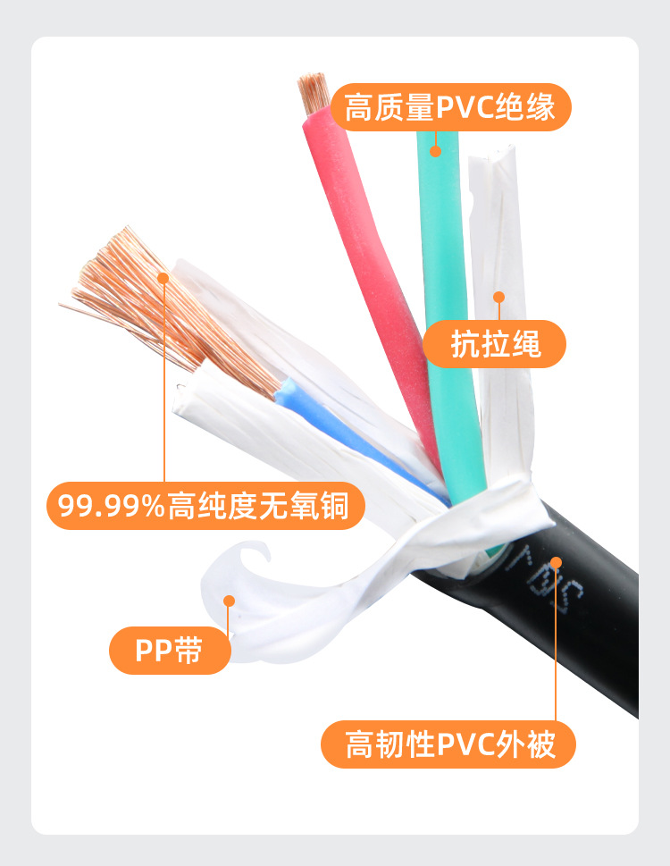 国标铜芯护套线RVV2/3/4芯0.5/0.75/1/1.5平方电源线防水控制电缆详情10