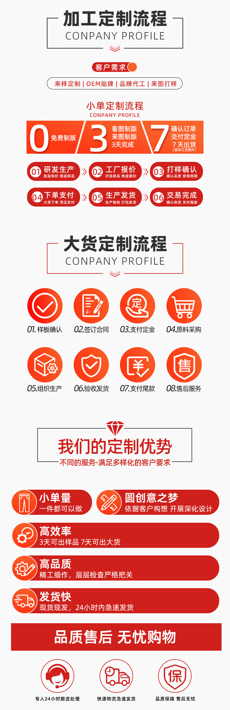 怀旧蓝直筒裤牛仔裤女秋季2025新款高腰显瘦垂感宽松窄版阔腿裤子详情2